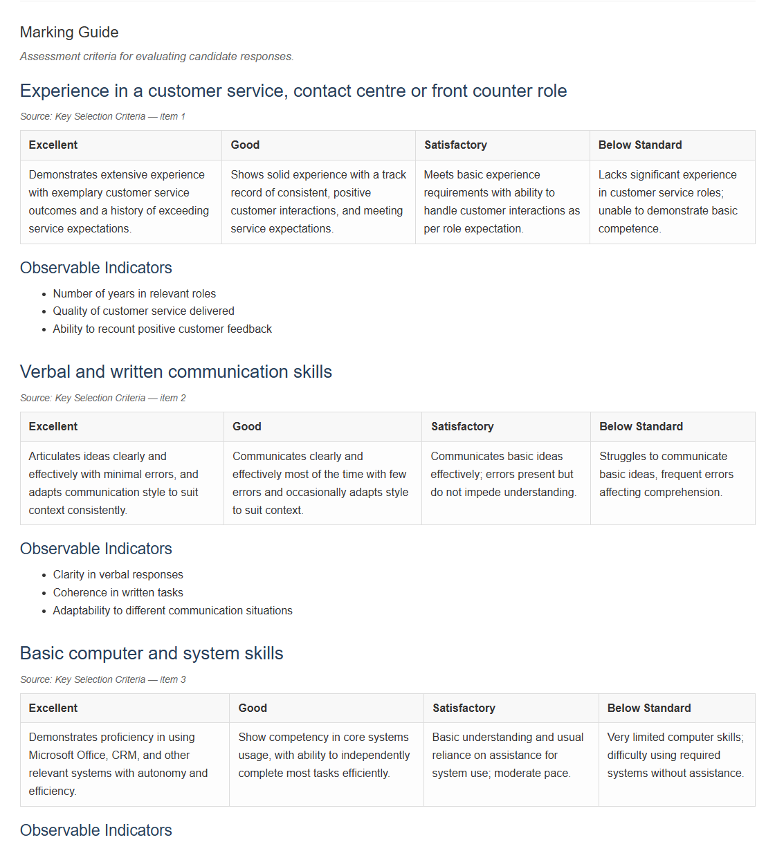 A marking guide with satisfactory and excellent criteria